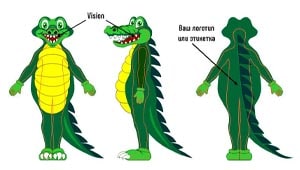 Эскиз ростовой куклы крокодил, костюма крокодила