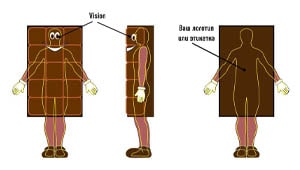 Эскиз ростовой куклы шоколадка, костюма шоколадки