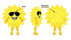 Эскиз ростовой куклы солнце, костюма солнца