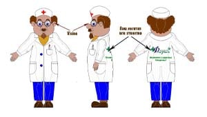 Эскиз ростовой куклы врач, костюма врача