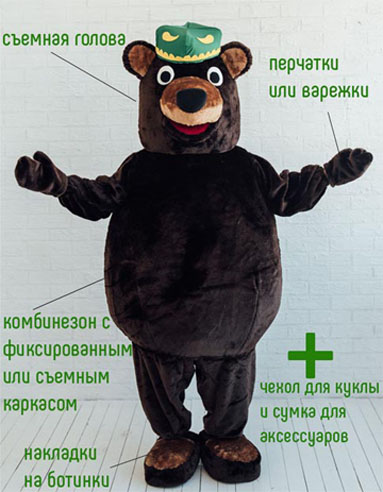 komplektaciya-rostovoj-kukly