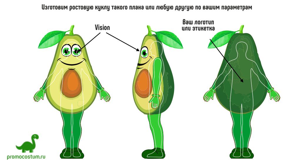 ростовая кукла авокадо, костюм авокадо