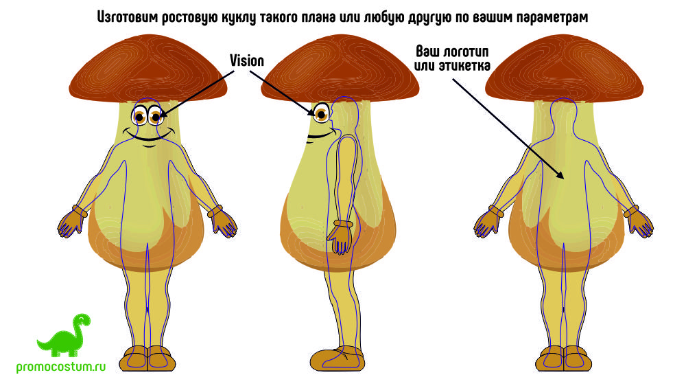 ростовая кукла гриб, костюм гриба
