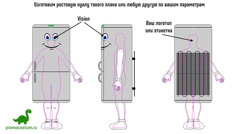 Ростовая кукла холодильник, костюм холодильника