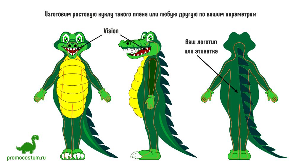 ростовая кукла крокодил, костюм крокодила