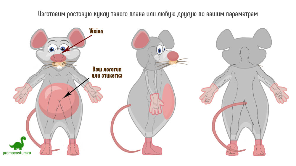 Пример эскиза - ростовая кукла крыса