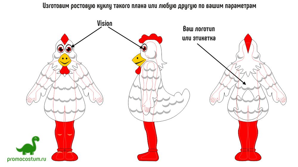 ростовая кукла курица, костюм курицы
