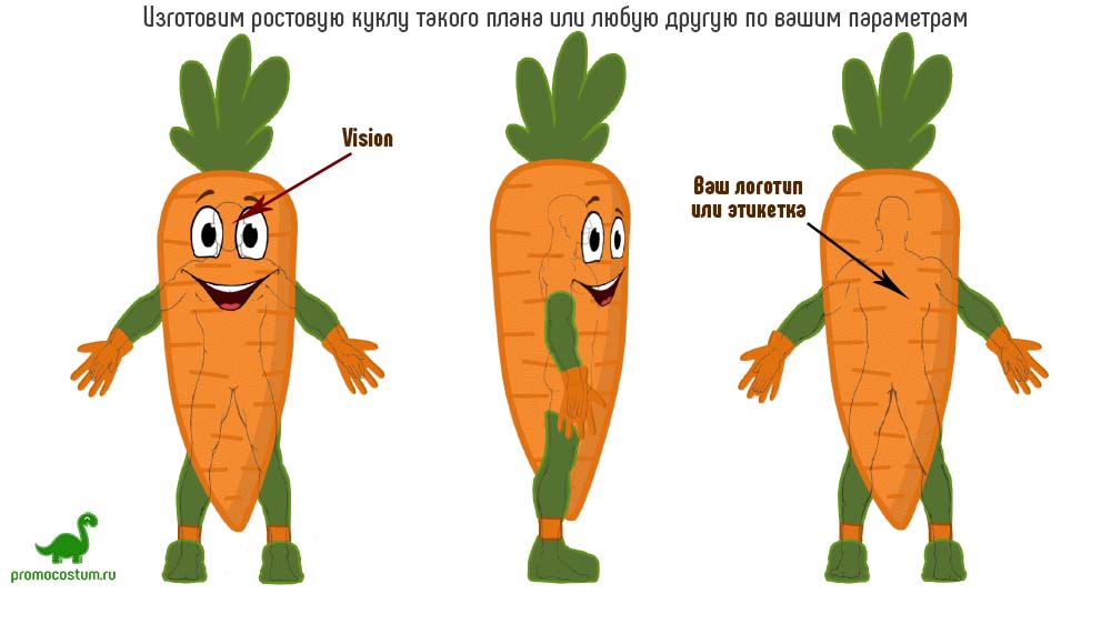 Пример эскиза - ростовая кукла морковьрковь