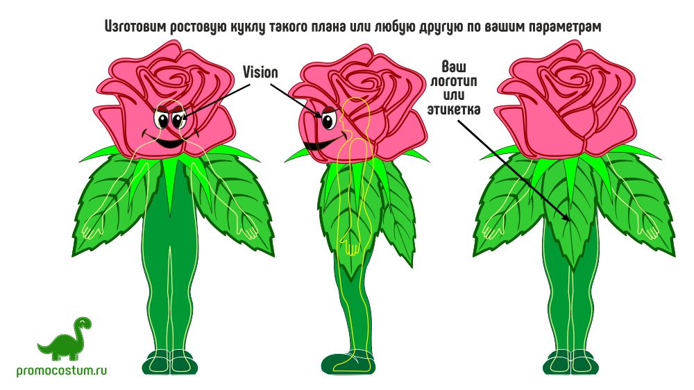 ростовая кукла роза, костюм розы
