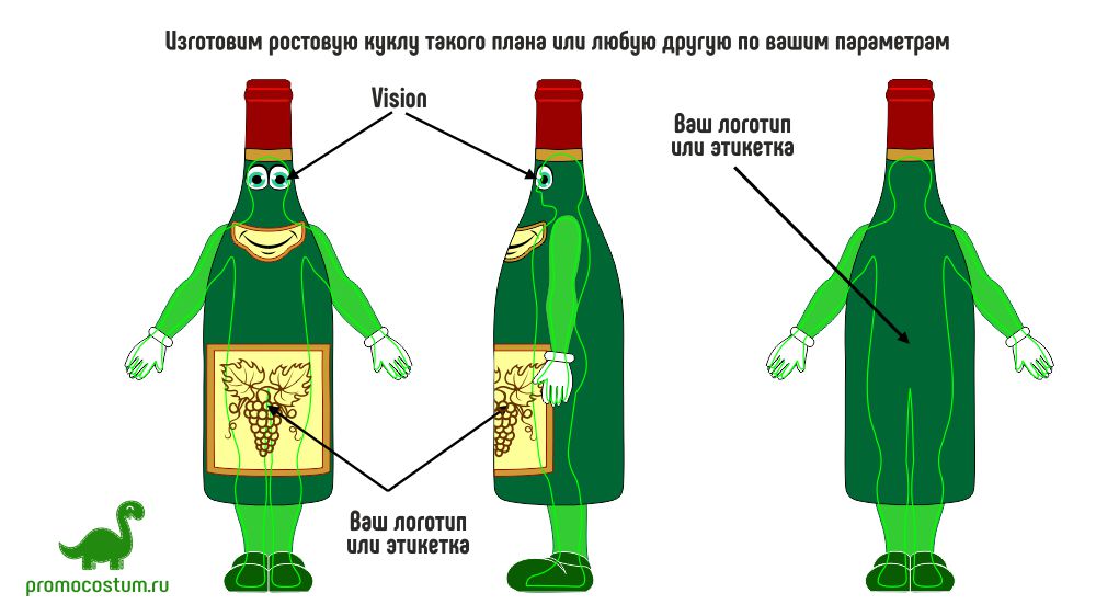 Ростовая кукла вино, костюм вина