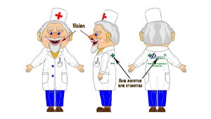 Эскиз ростовой куклы доктор, костюма доктора