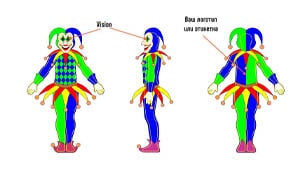 Эскиз ростовой куклы джокер, костюма джокера