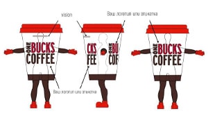 Эскиз ростовой куклы стакан кофе OneBucksCoffee, костюма стакана кофе