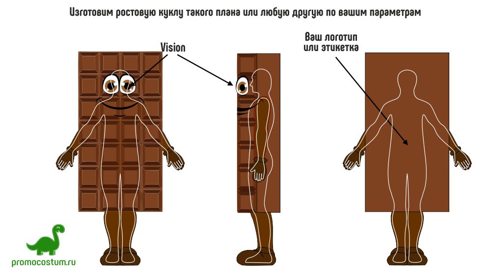 Рисунок ростовой куклы